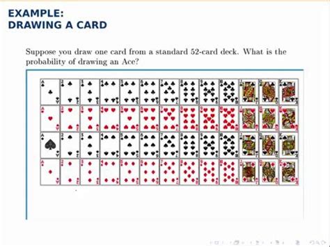 ace card in 52 cards|Probability of drawing an Ace: before and after.
